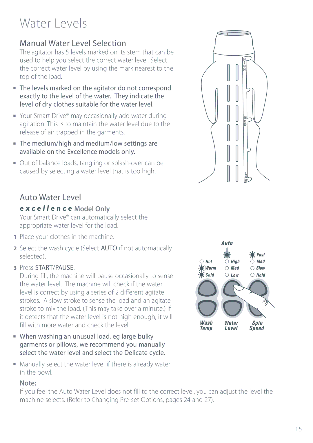 Fisher & Paykel GW512, MW512, GW612, GW712, MW612 Water Levels, Manual Water Level Selection, Auto Water Level, Model Only 