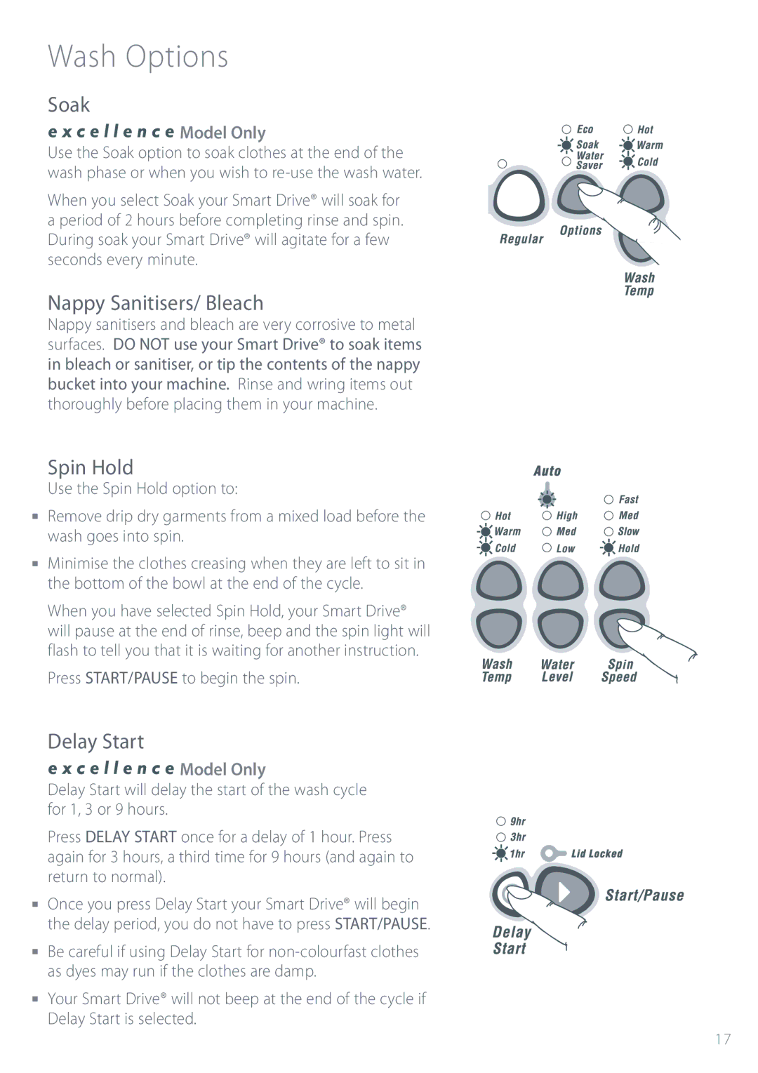 Fisher & Paykel GW612, GW512, MW512, GW712, MW612 Wash Options, Soak, Nappy Sanitisers/ Bleach, Spin Hold, Delay Start 