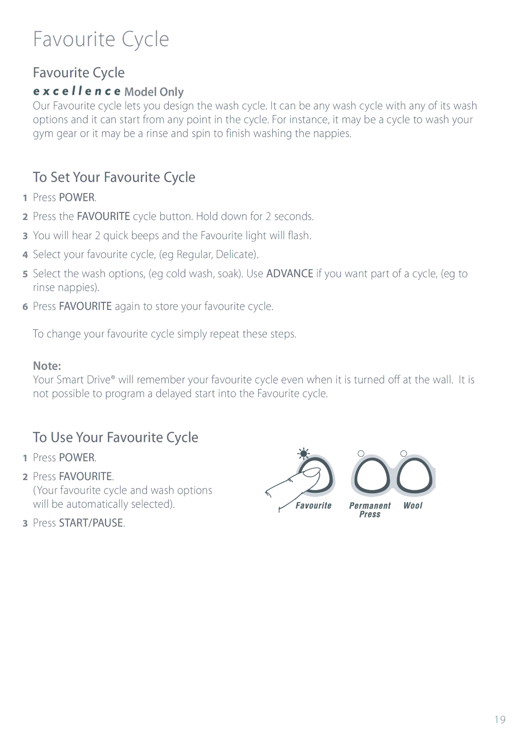 Fisher & Paykel MW612, GW512, MW512, GW612, GW712 To Set Your Favourite Cycle, To Use Your Favourite Cycle 