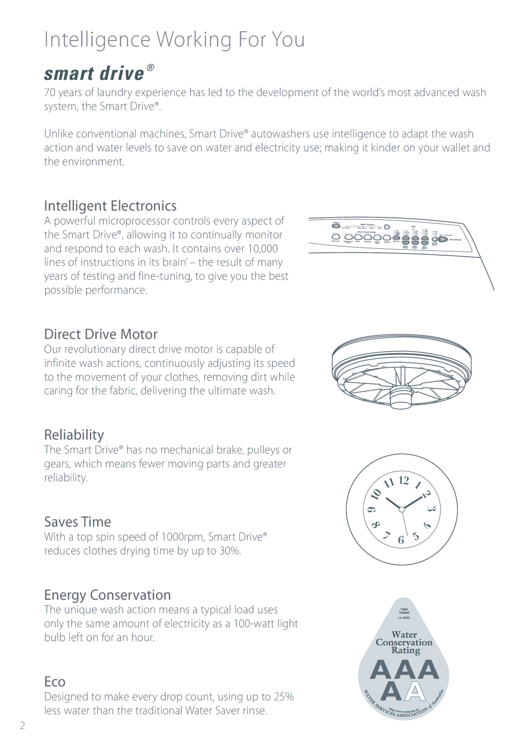 Fisher & Paykel GW612, GW512, MW512, GW712, MW612 installation instructions Intelligence Working For You 