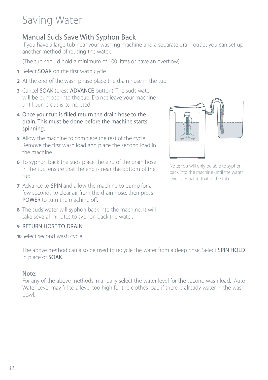 Fisher & Paykel GW612, GW512, MW512, GW712, MW612 Manual Suds Save With Syphon Back, Return Hose to Drain 