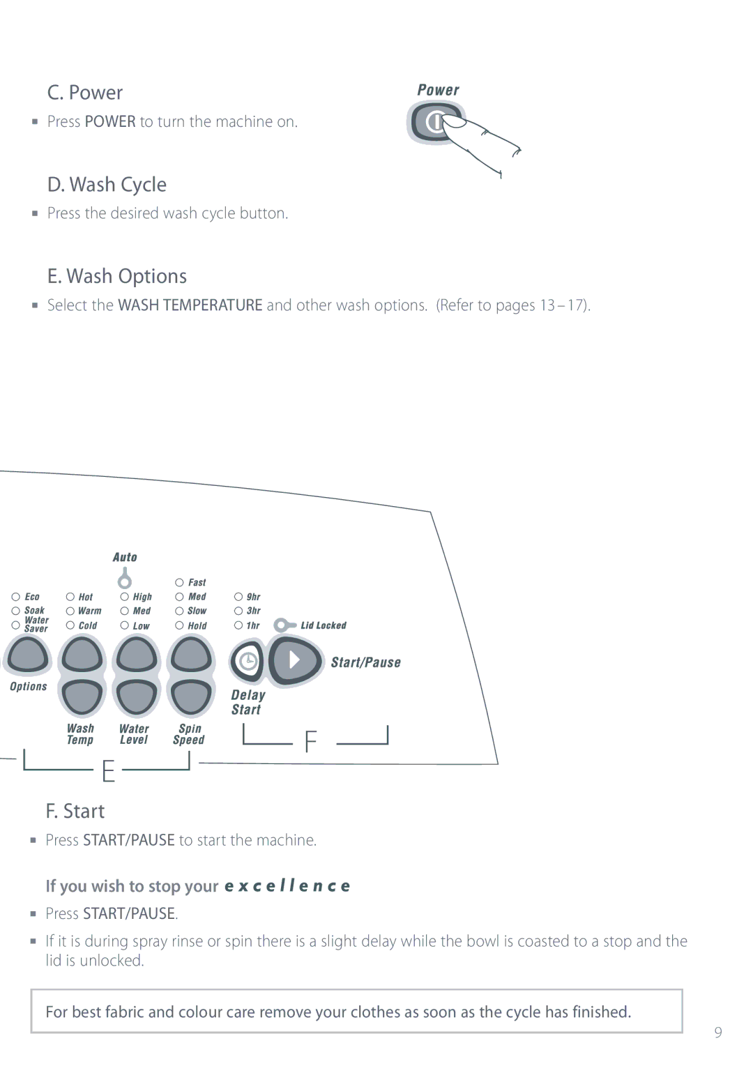 Fisher & Paykel MW612, GW512, MW512, GW612, GW712 Power, Wash Cycle, Wash Options, Start, If you wish to stop your 