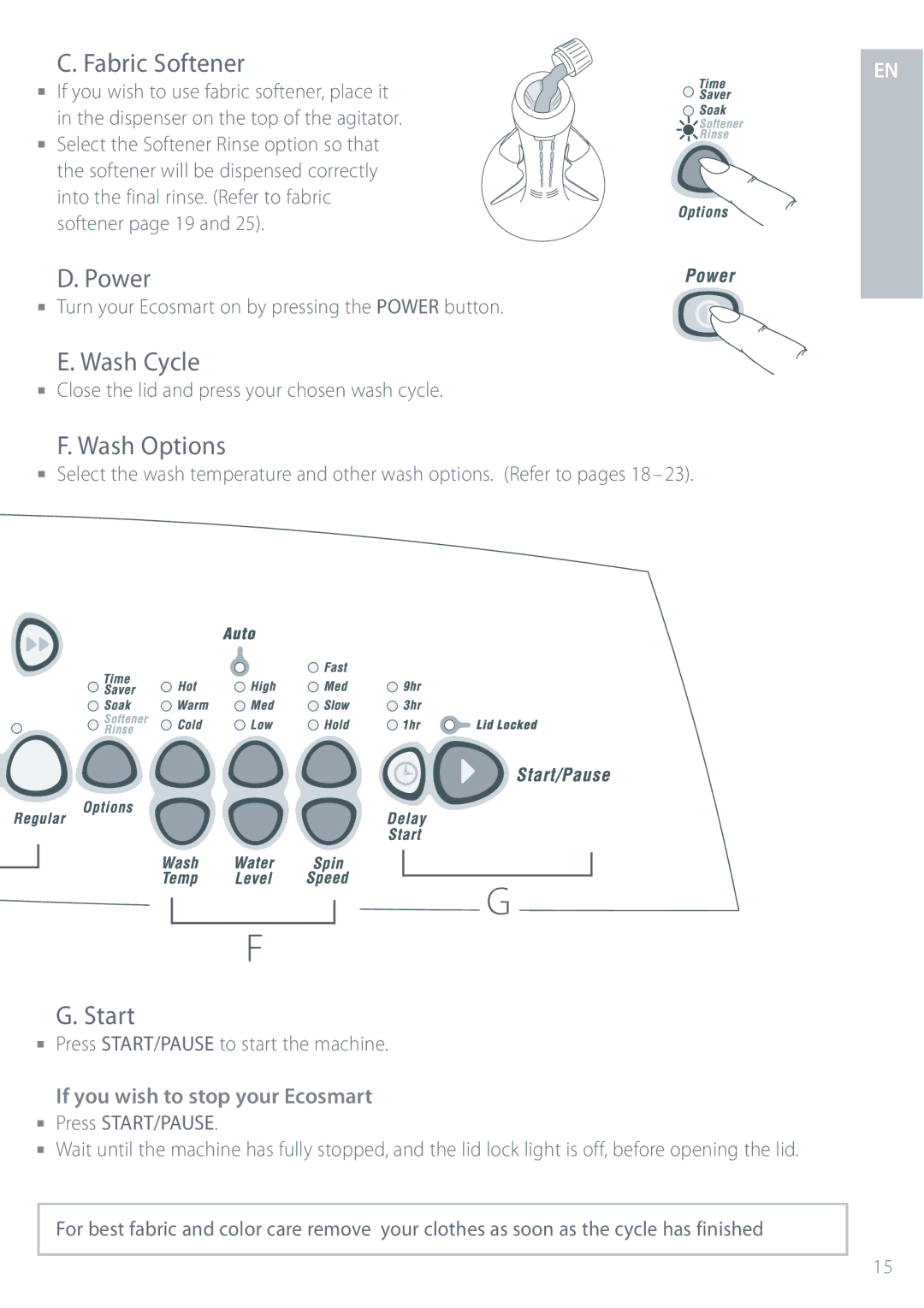 Fisher & Paykel GWL11 installation instructions Power, Wash Cycle, Wash Options, Start, If you wish to stop your Ecosmart 