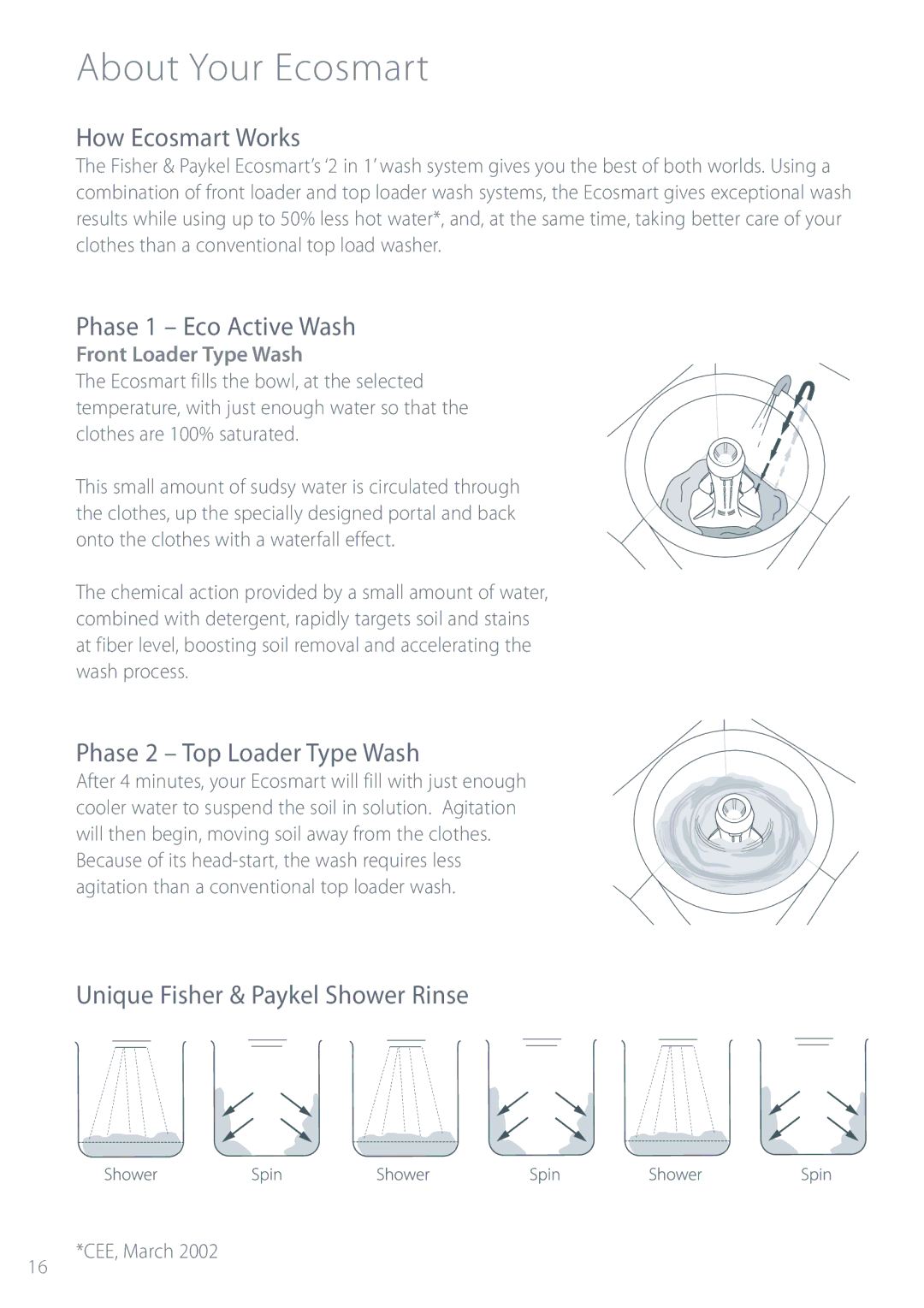 Fisher & Paykel GWL11 About Your Ecosmart, How Ecosmart Works, Phase 1 Eco Active Wash, Phase 2 Top Loader Type Wash 