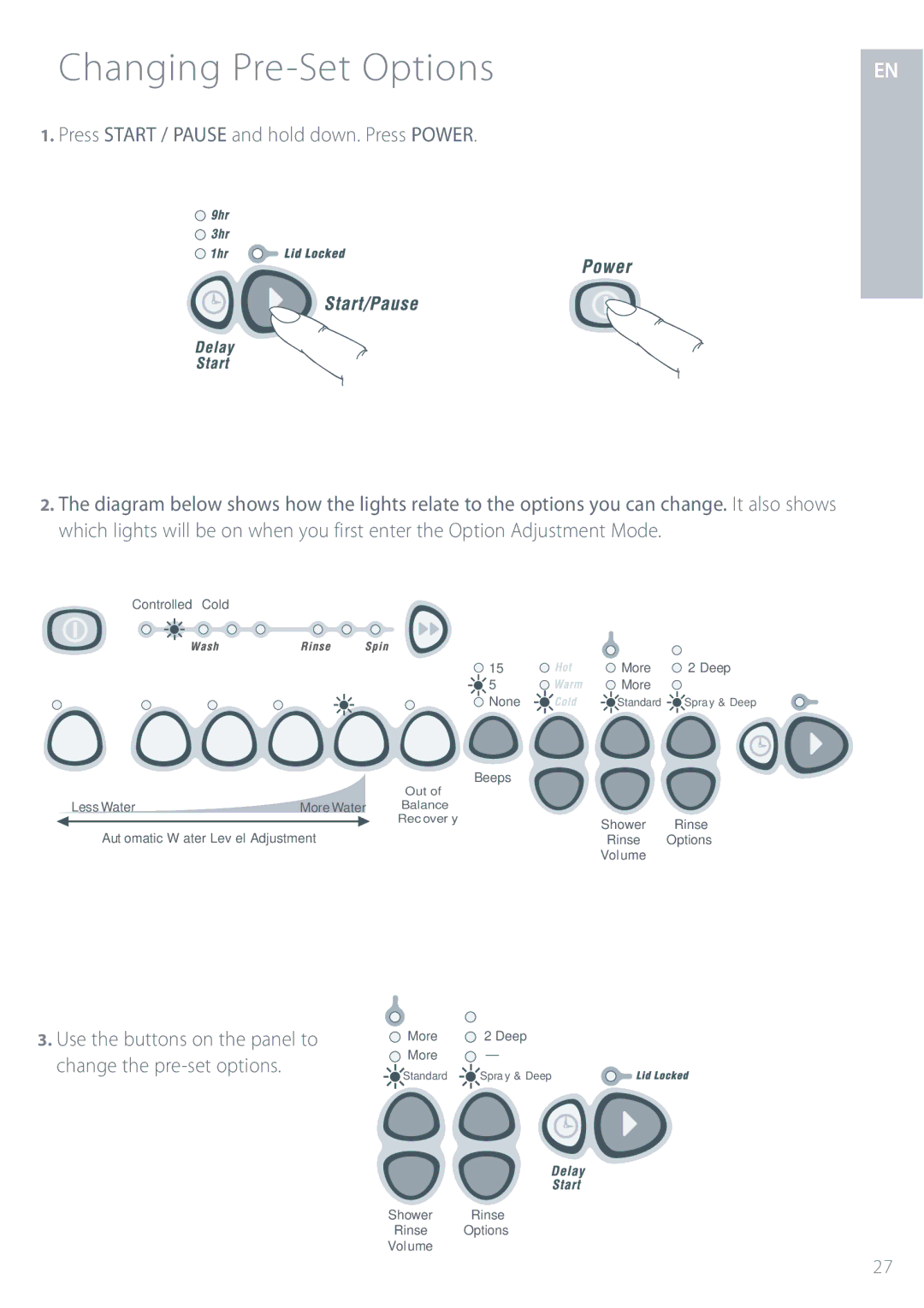 Fisher & Paykel GWL11 installation instructions Press Start / Pause and hold down. Press Power 