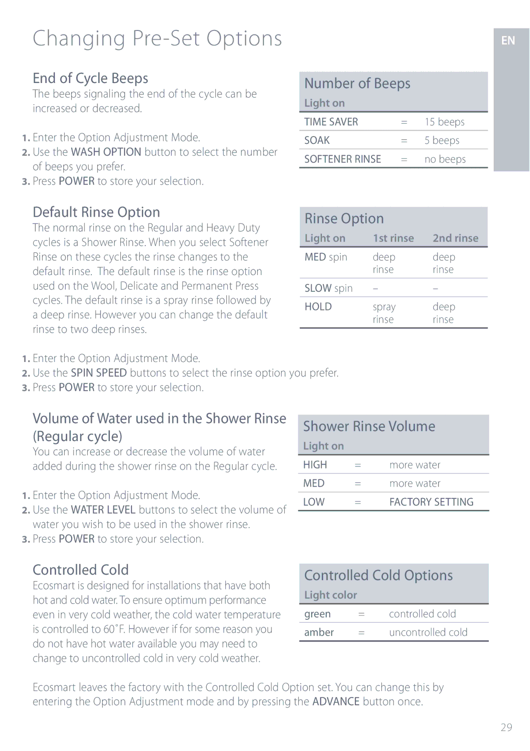 Fisher & Paykel GWL11 End of Cycle Beeps, Number of Beeps, Default Rinse Option, Shower Rinse Volume, Controlled Cold 