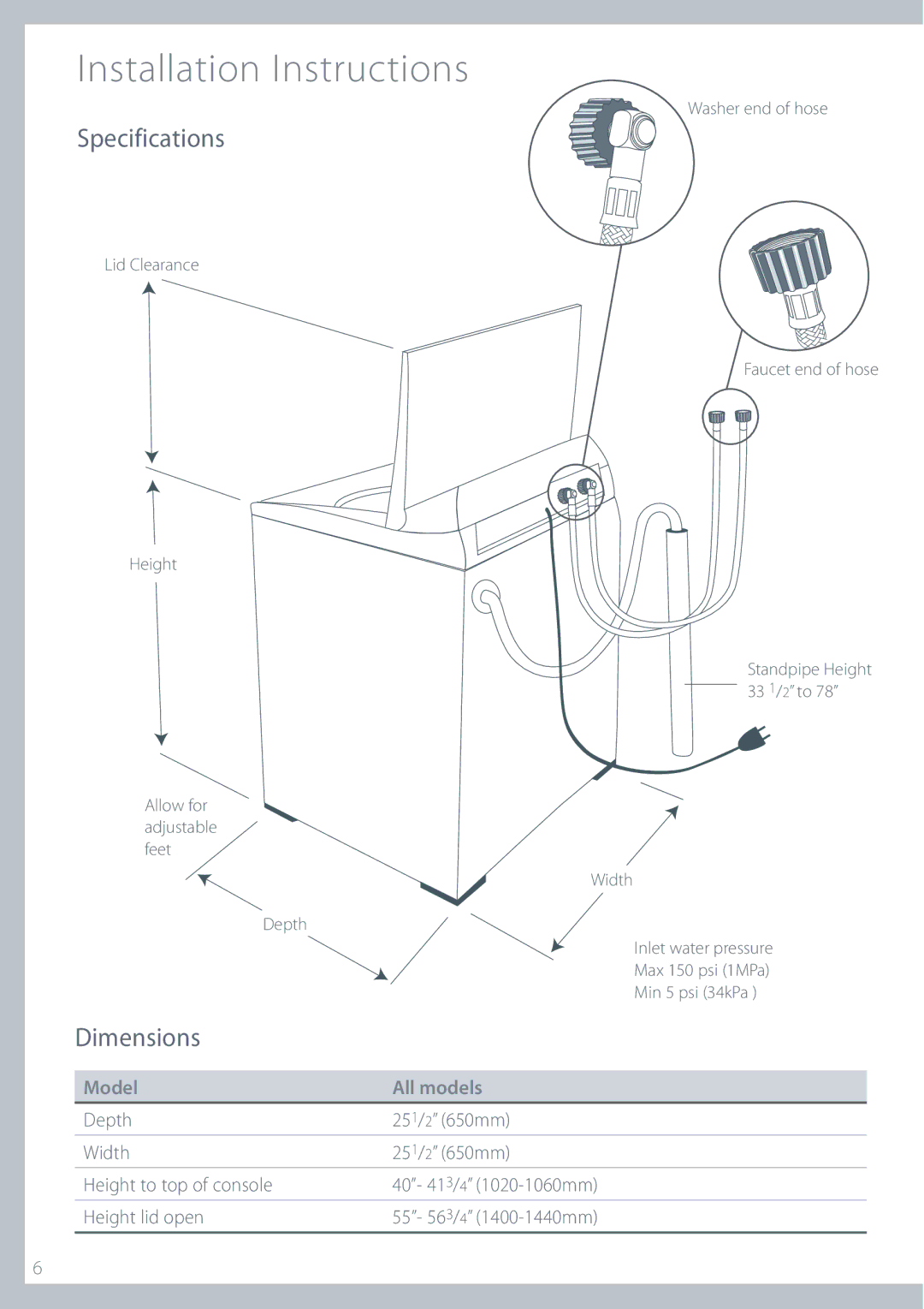 Fisher & Paykel GWL11 installation instructions Specifications, Dimensions, Model All models 