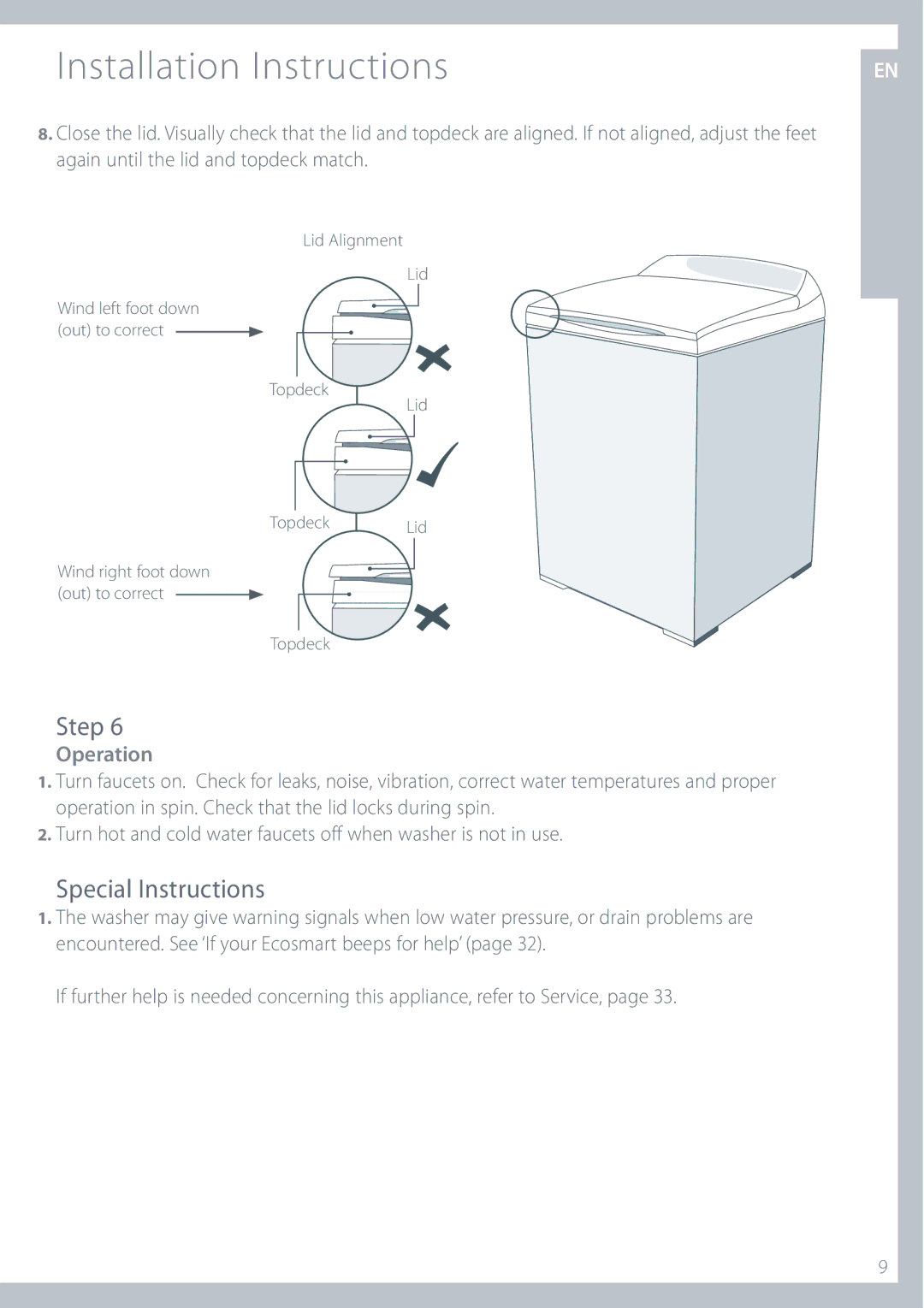 Fisher & Paykel GWL11 installation instructions Special Instructions, Operation 