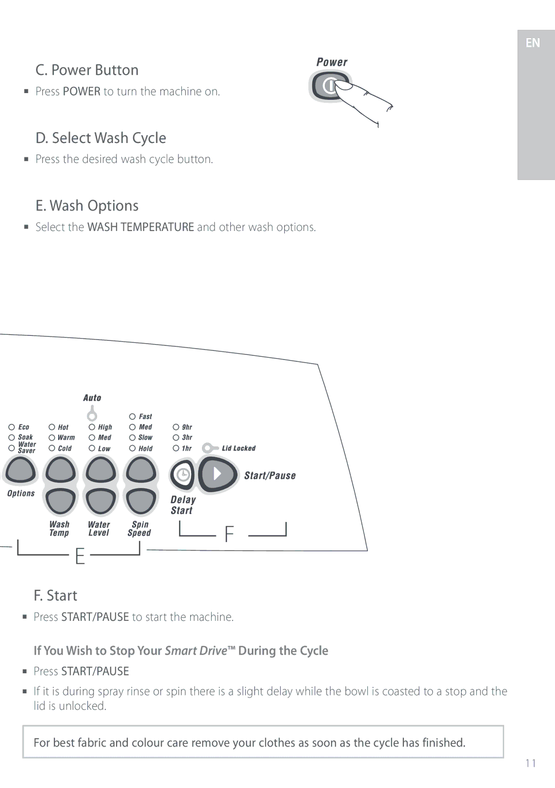 Fisher & Paykel GWL12 installation instructions $1PXFS#VUUPO, 4FMFDU8BTI$ZDMF, 8BTI0QUJPOT 