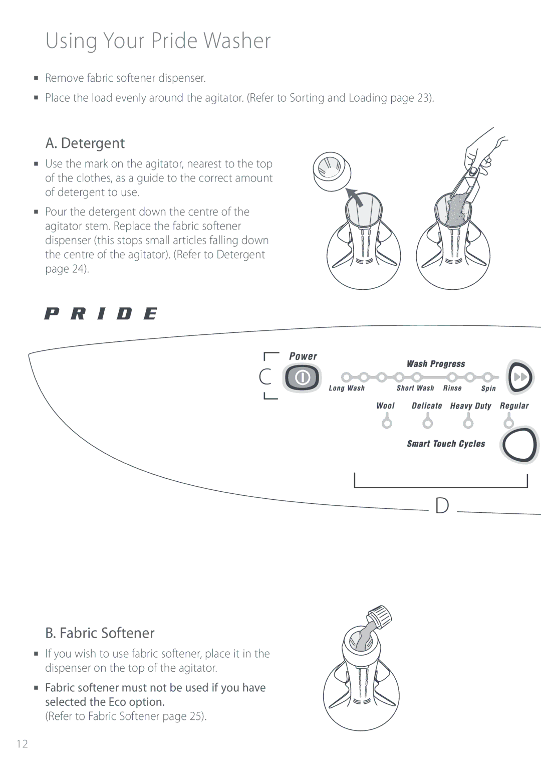 Fisher & Paykel GWL12 installation instructions 6TJOHPVS1SJEF8BTIFS 