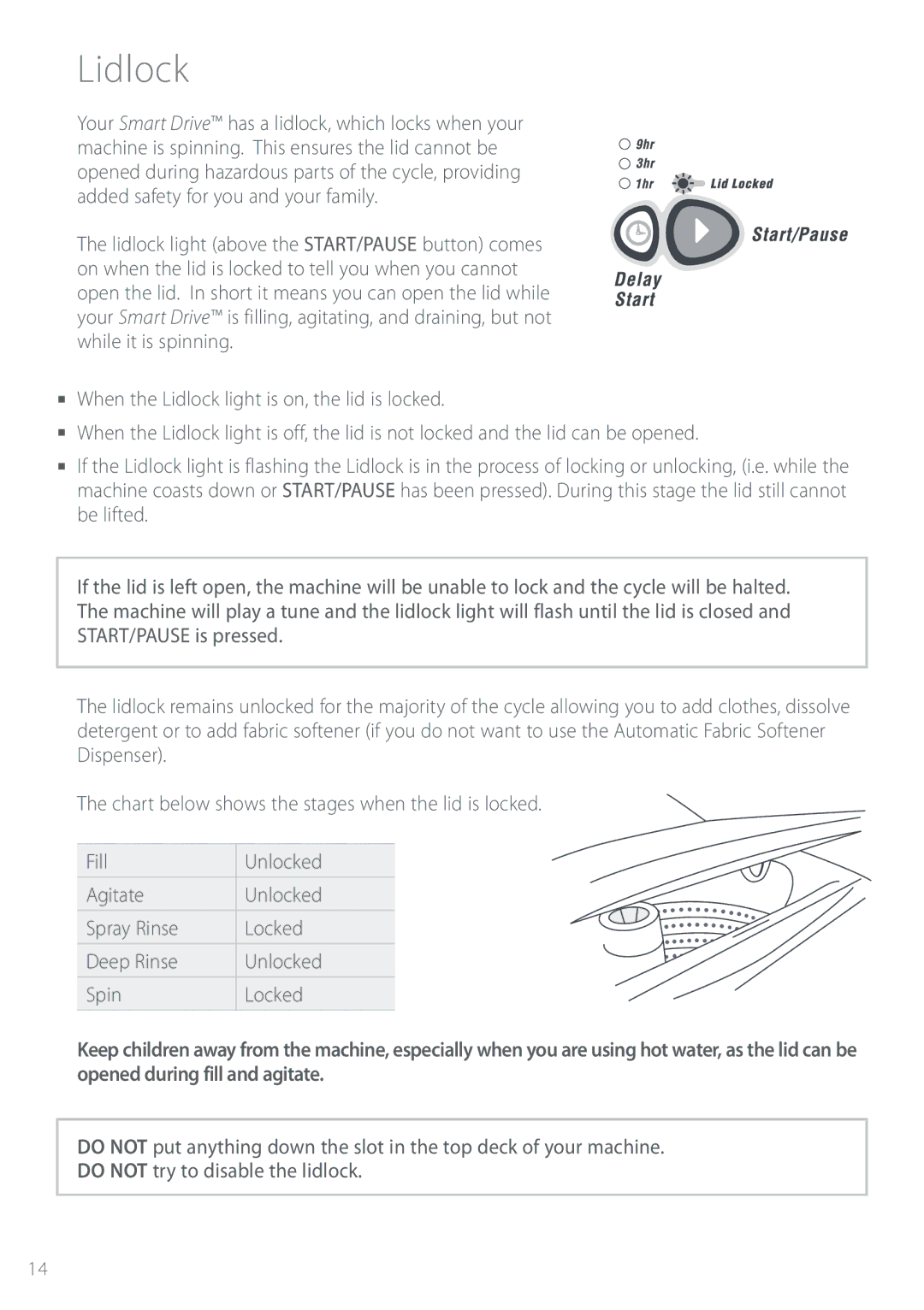 Fisher & Paykel GWL12 installation instructions Jempdl,  8IFOUIF-JEMPDLMJHIUJTPOUIFMJEJTMPDLFE 