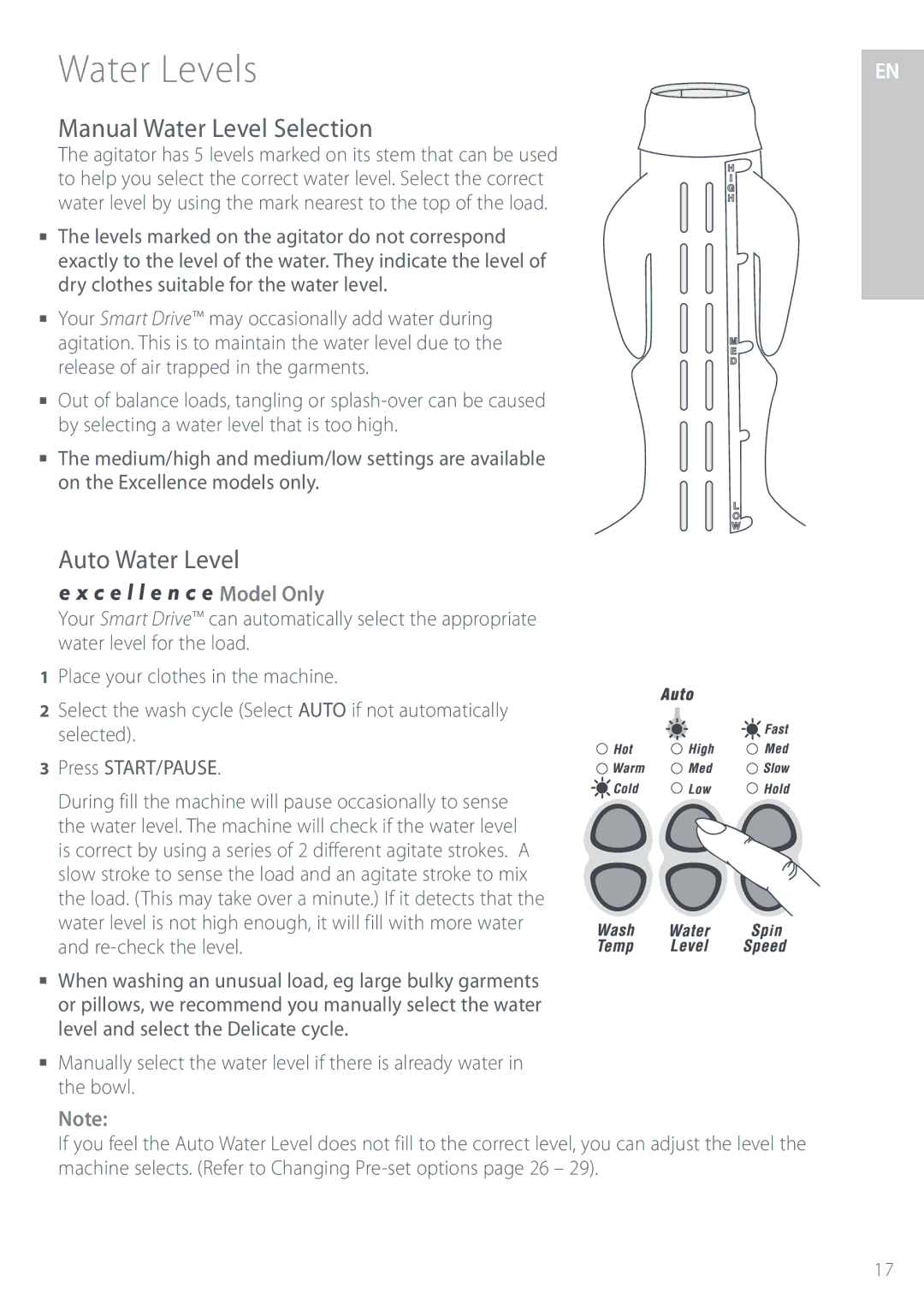 Fisher & Paykel GWL12 installation instructions BOVBM8BUFS-FWFM4FMFDUJPO, VUP8BUFS-FWFM 