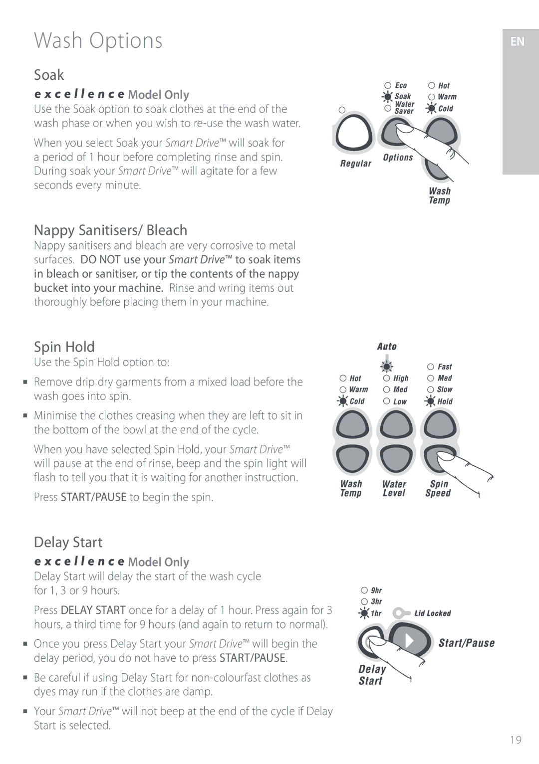 Fisher & Paykel GWL12 installation instructions 4PBL, BQQZ4BOJUJTFST#MFBDI, 4QJOPME, FMBZ4UBSU 