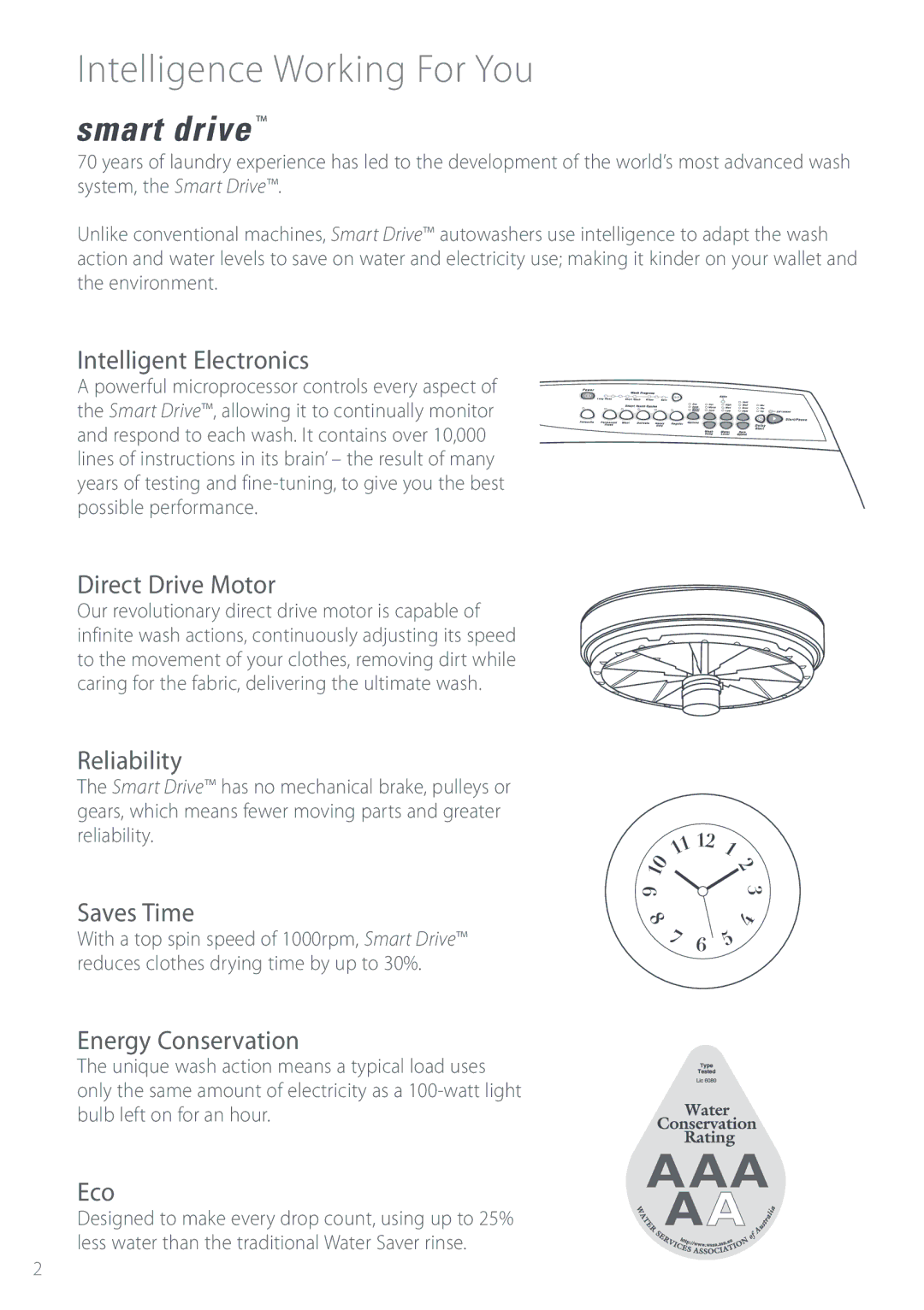 Fisher & Paykel GWL12 installation instructions OUFMMJHFODF8PSLJOHPSPV 