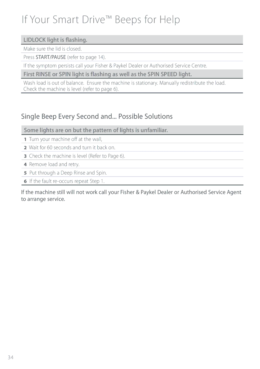 Fisher & Paykel GWL12 installation instructions $,MjhiuJtGmbtijoh, UpBssbohfTfswjdf 