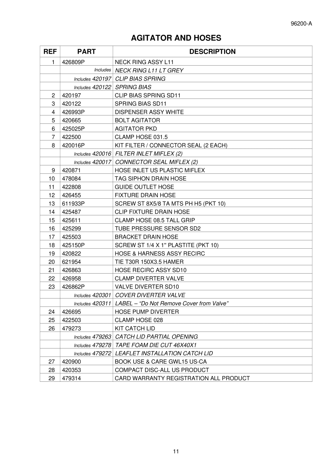 Fisher & Paykel GWL15 US FP WH manual Part 