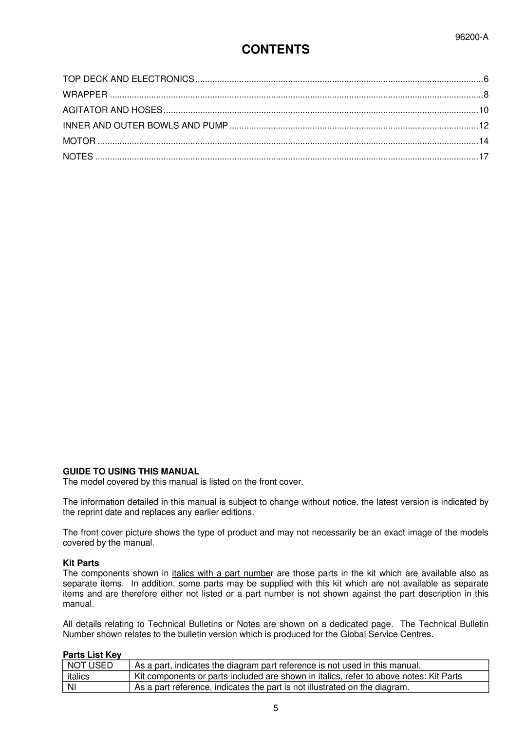 Fisher & Paykel GWL15 US FP WH manual Contents 