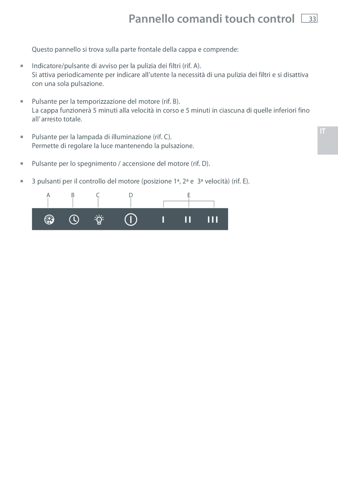 Fisher & Paykel HC60DCXB1, HC120DCXB1, HC90DCXB1 installation instructions Pannello comandi touch control 