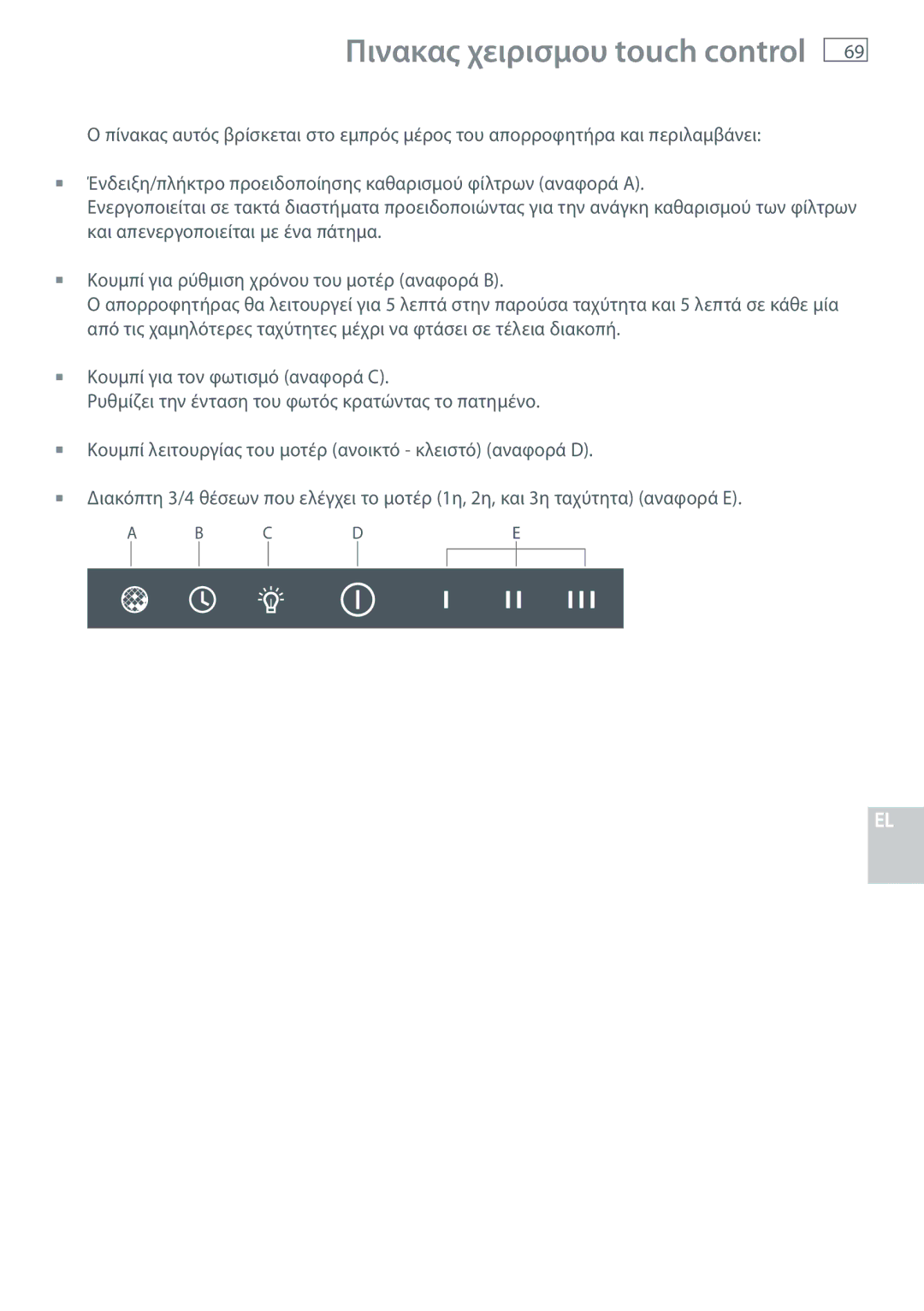 Fisher & Paykel HC60DCXB1, HC120DCXB1, HC90DCXB1 installation instructions Πινακας χειρισμου touch control 