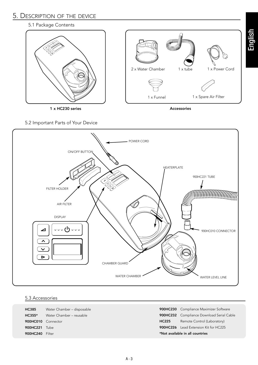 Fisher & Paykel HC230 manual English, Description of the Device 