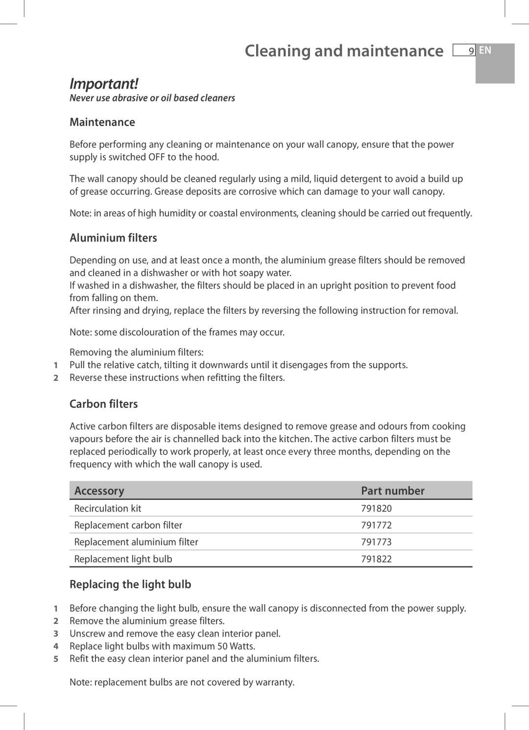 Fisher & Paykel HC90CGX1, HC60CGX1 installation instructions Cleaning and maintenance 