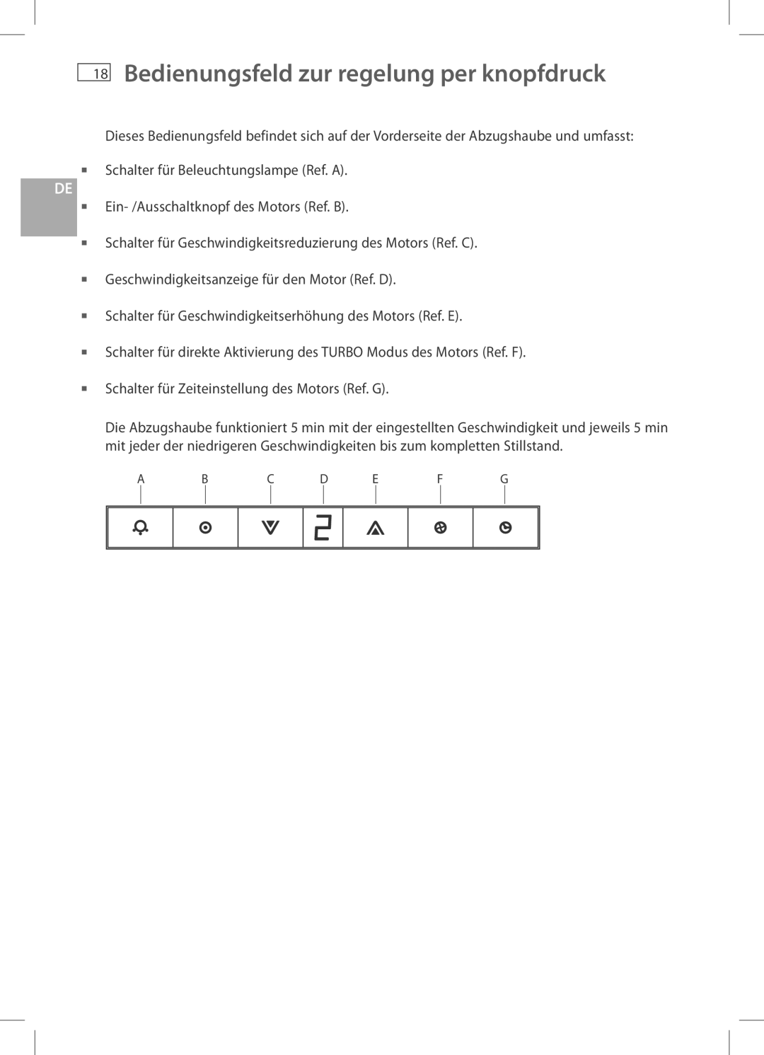 Fisher & Paykel HC60CGX1, HC90CGX1 installation instructions Bedienungsfeld zur regelung per knopfdruck 