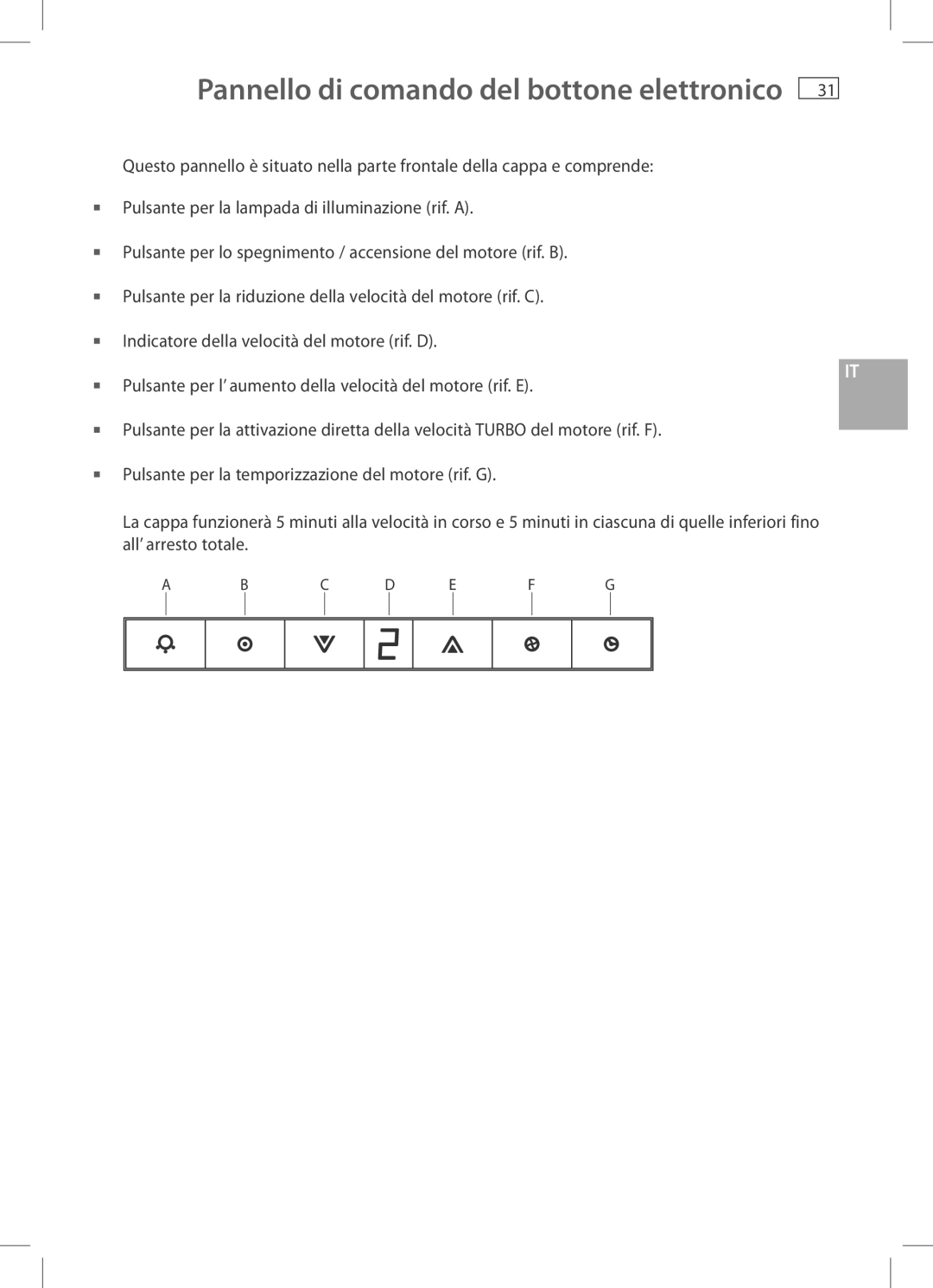 Fisher & Paykel HC90CGX1, HC60CGX1 installation instructions Pannello di comando del bottone elettronico 