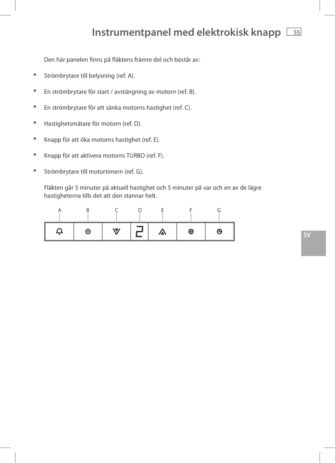 Fisher & Paykel HC90CGX1, HC60CGX1 installation instructions Instrumentpanel med elektrokisk knapp 