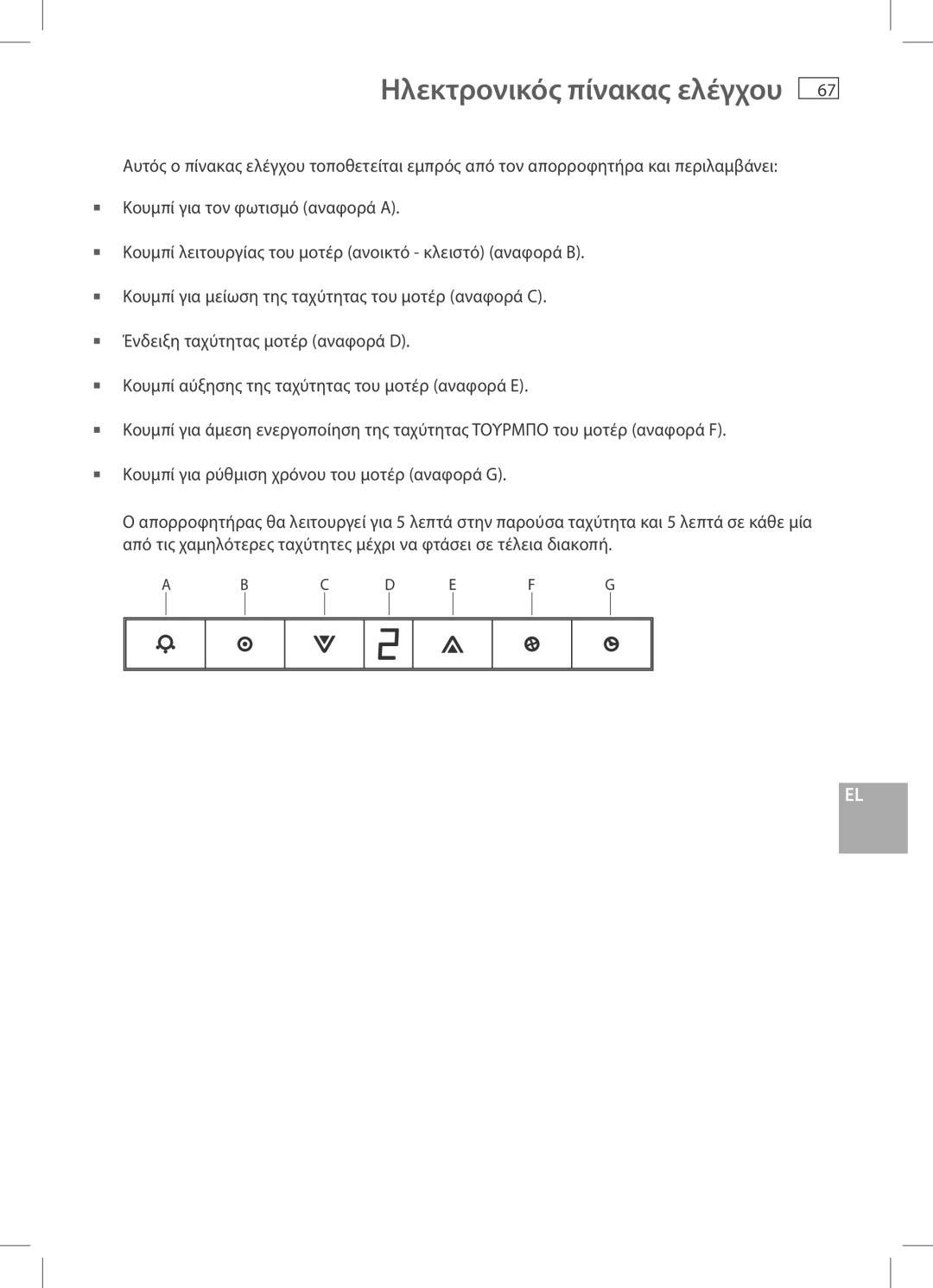 Fisher & Paykel HC90CGX1, HC60CGX1 installation instructions Ηλεκτρονικός πίνακας ελέγχου 