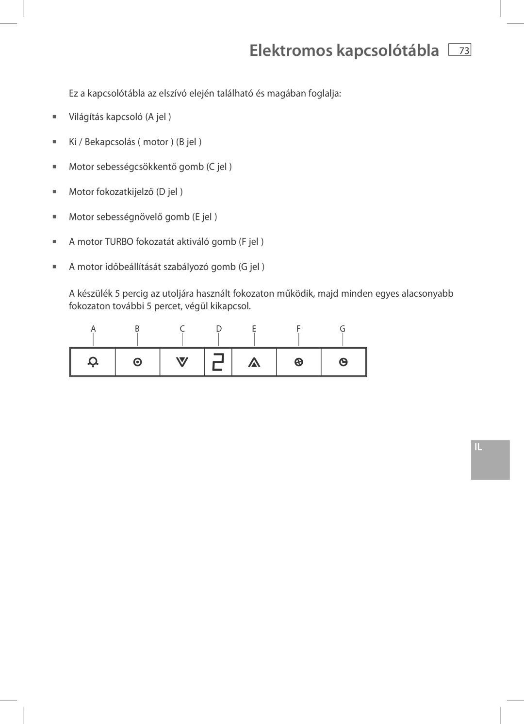 Fisher & Paykel HC90CGX1, HC60CGX1 installation instructions Elektromos kapcsolótábla 