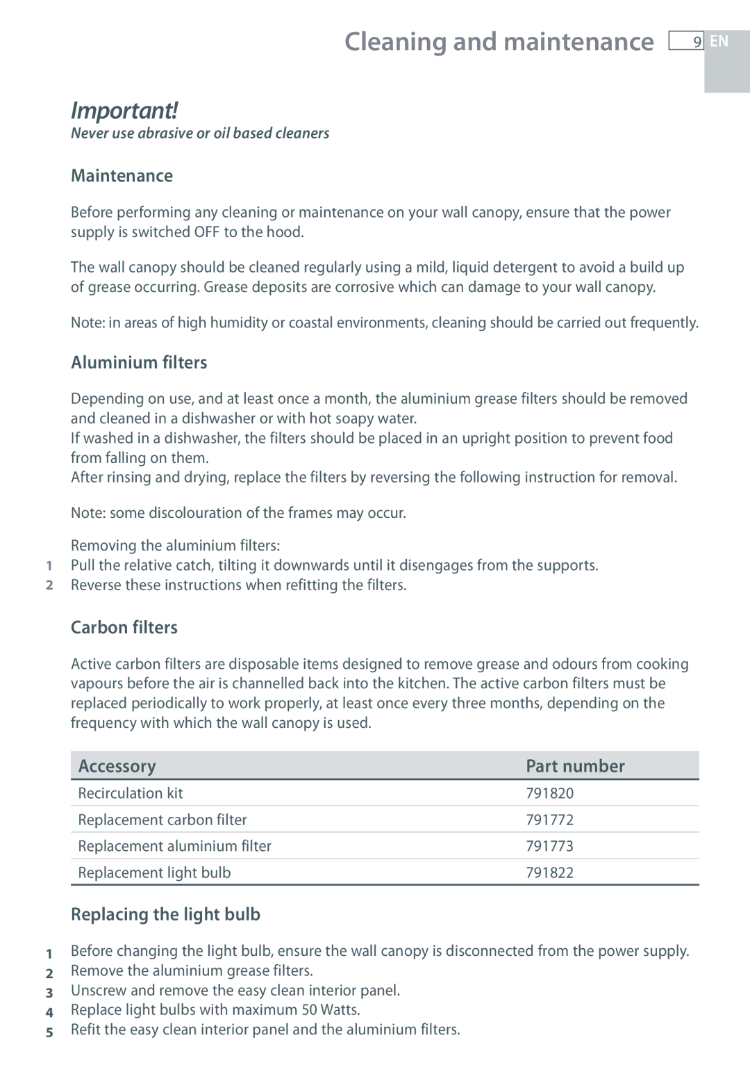 Fisher & Paykel HC60CGX1 installation instructions Cleaning and maintenance 