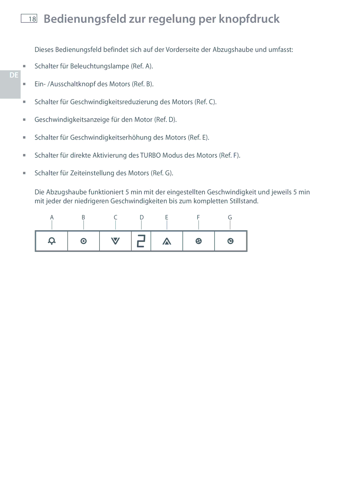 Fisher & Paykel HC60CGX1 installation instructions Bedienungsfeld zur regelung per knopfdruck 