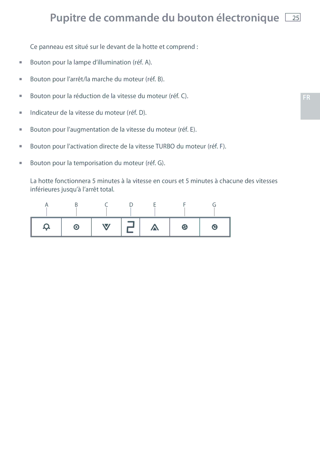 Fisher & Paykel HC60CGX1 installation instructions Pupitre de commande du bouton électronique 