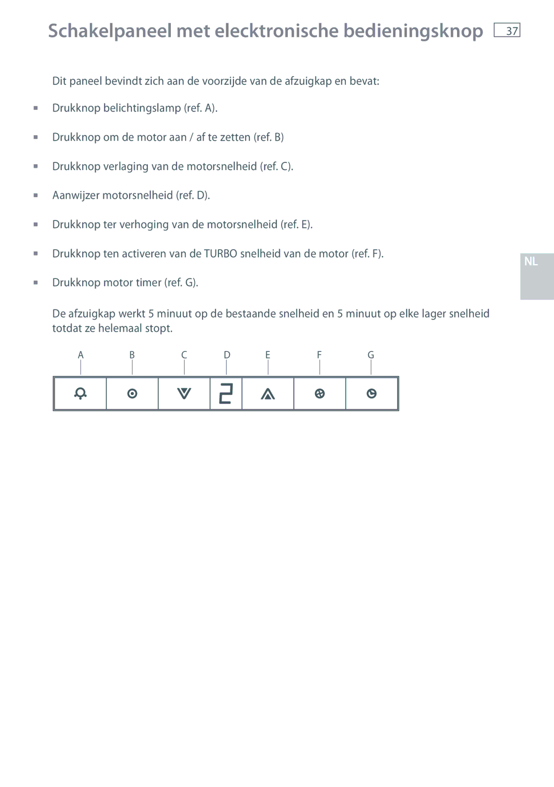 Fisher & Paykel HC60CGX1 installation instructions Schakelpaneel met elecktronische bedieningsknop 