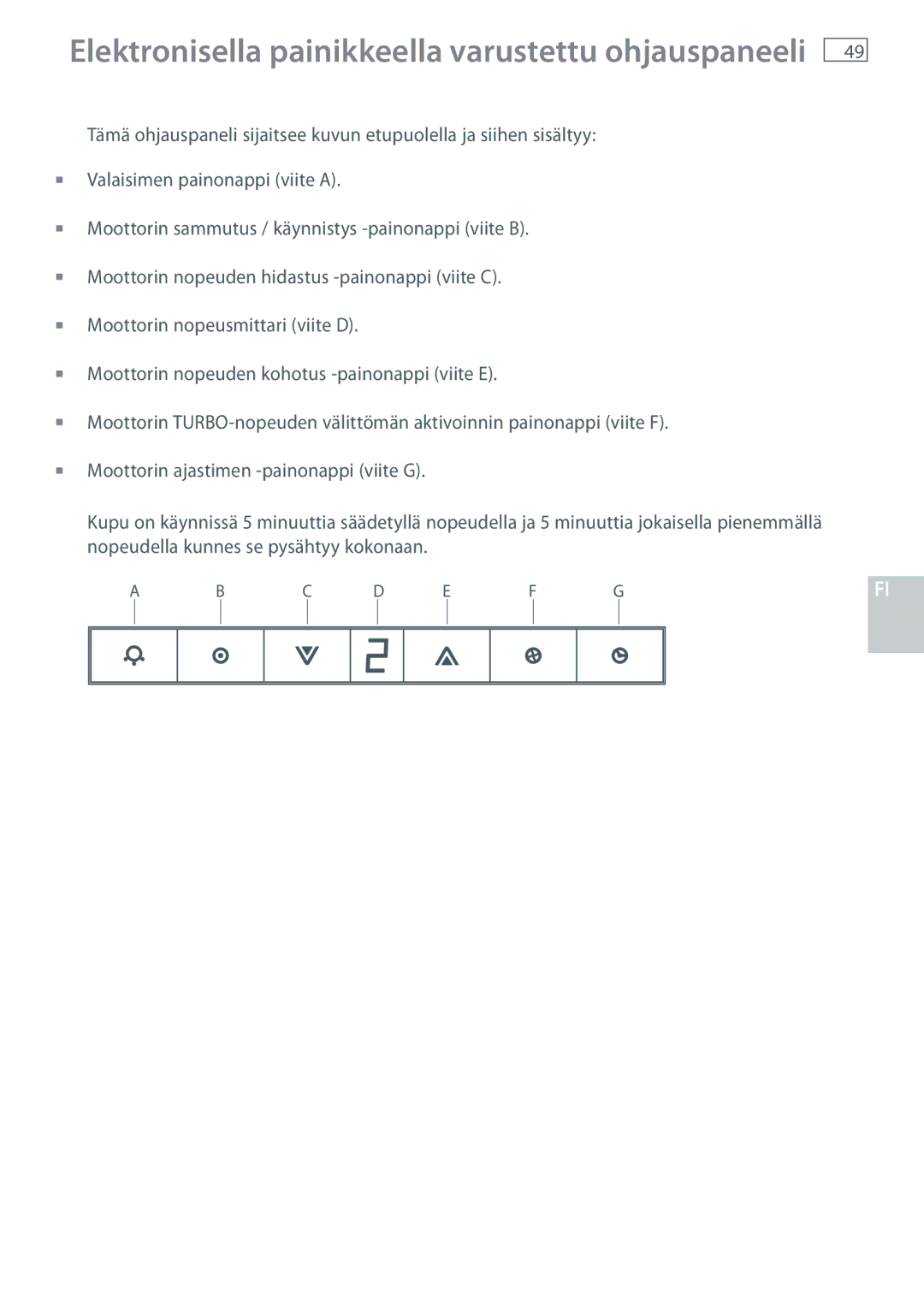 Fisher & Paykel HC60CGX1 installation instructions Elektronisella painikkeella varustettu ohjauspaneeli 