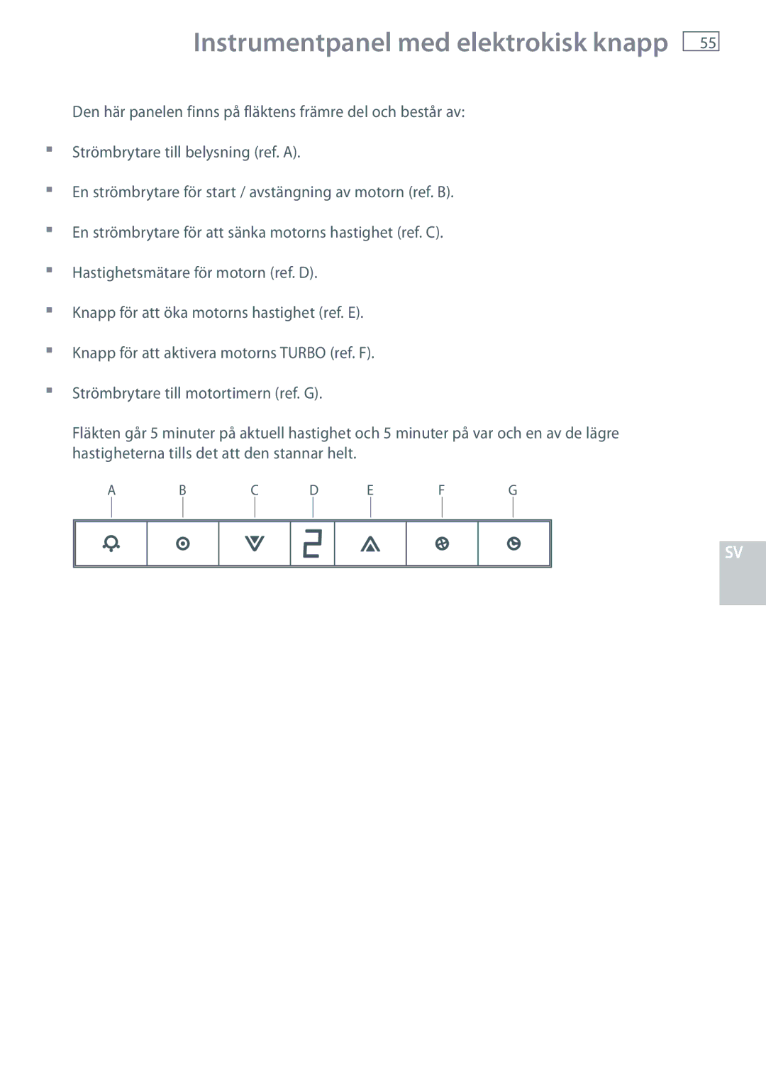 Fisher & Paykel HC60CGX1 installation instructions Instrumentpanel med elektrokisk knapp 