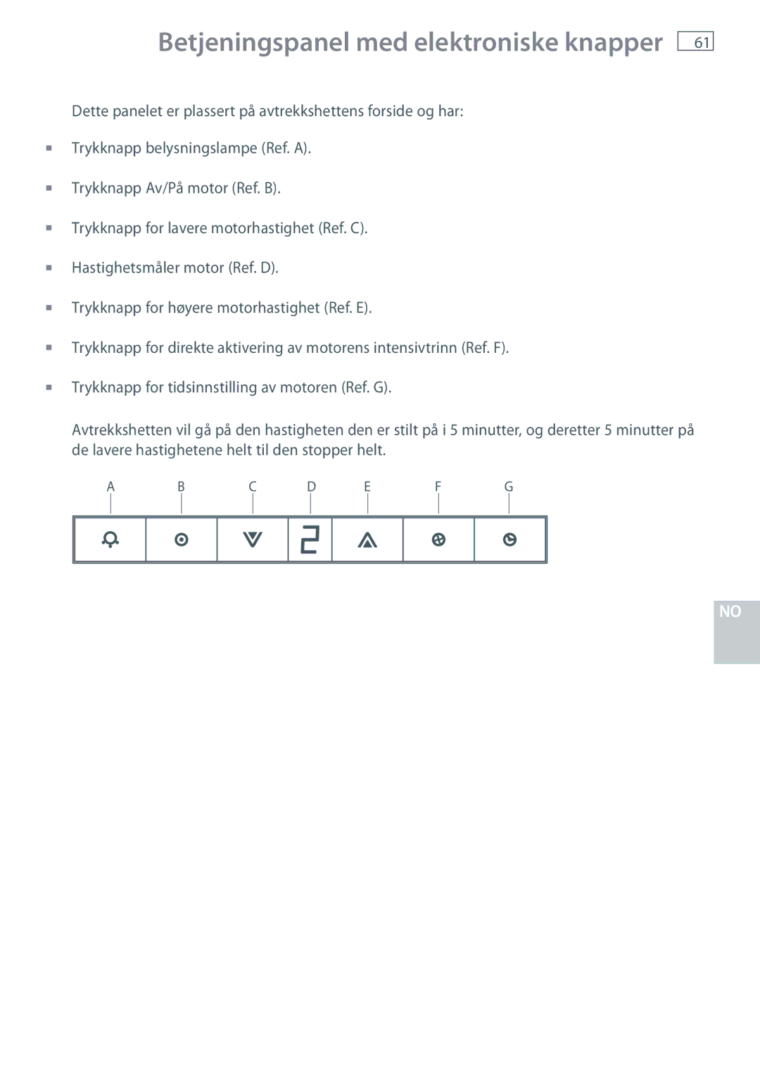 Fisher & Paykel HC60CGX1 installation instructions Betjeningspanel med elektroniske knapper 