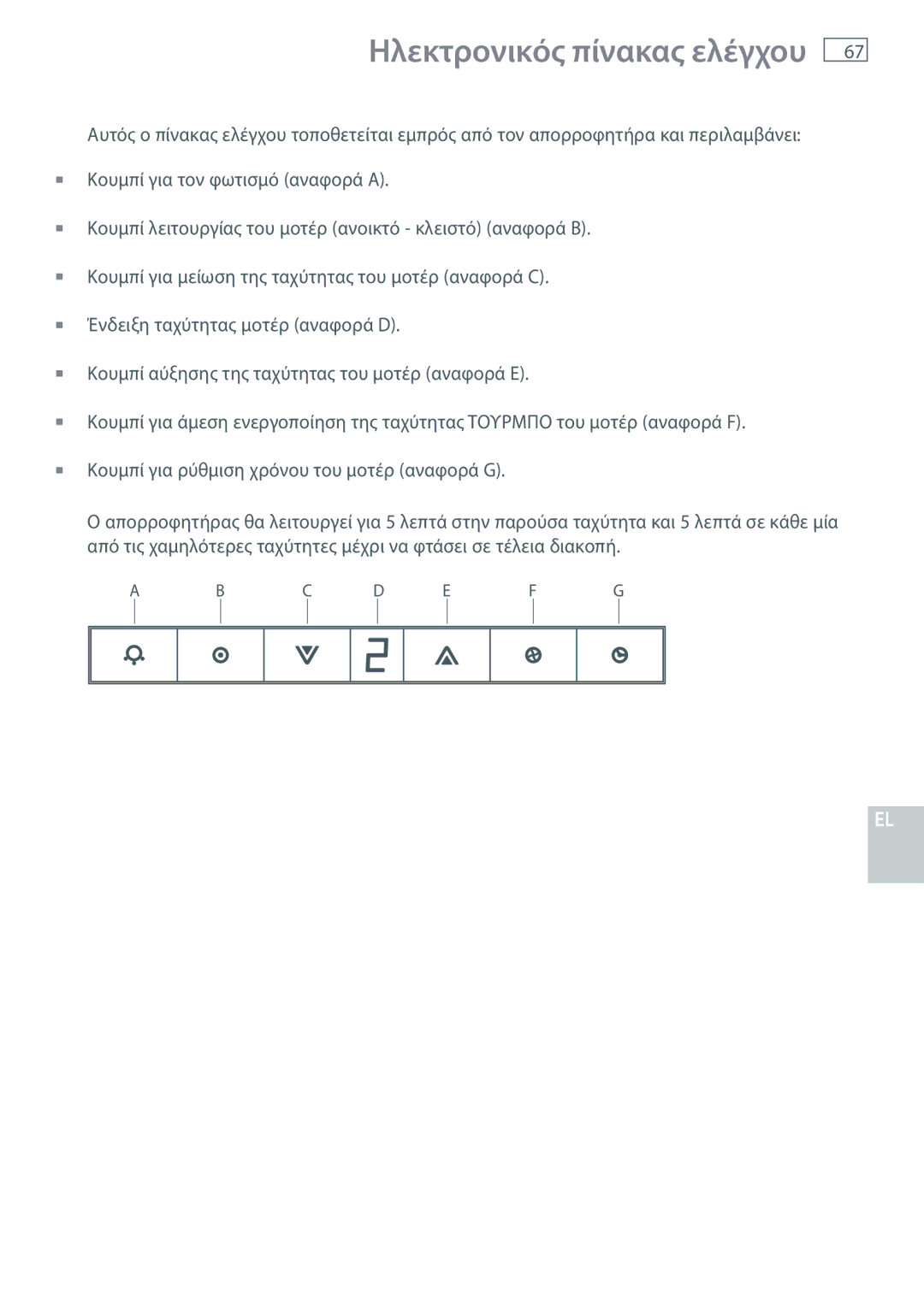 Fisher & Paykel HC60CGX1 installation instructions Ηλεκτρονικός πίνακας ελέγχου 