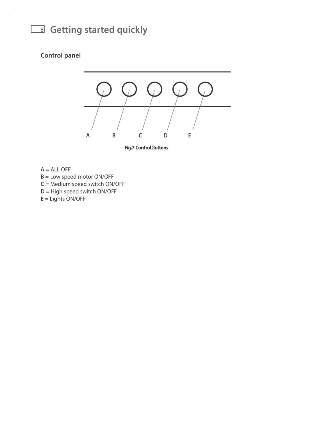 Fisher & Paykel HC60PCHTX2, HC90PCHTX2 installation instructions Getting started quickly, Control panel 