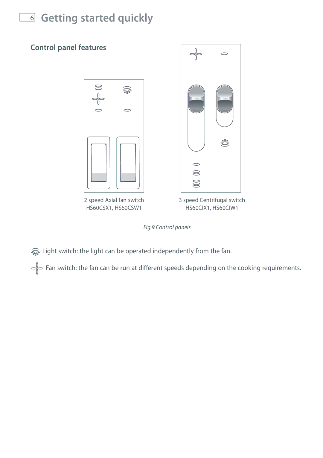 Fisher & Paykel HS60CSRW1, HS60CSRM1, HS60CSRX1 installation instructions Getting started quickly, Control panel features 