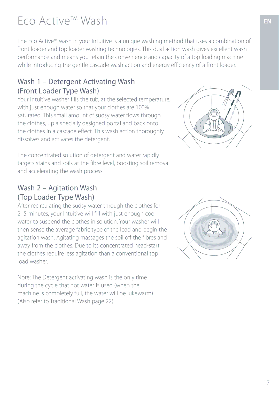 Fisher & Paykel IWL12 installation instructions Eco Active Wash, Wash 1 Detergent Activating Wash Front Loader Type Wash 