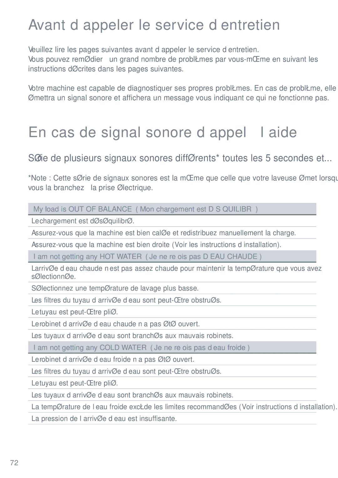 Fisher & Paykel IWL12 Avant d’appeler le service d’entretien, En cas de signal sonore d’appel à l’aide 