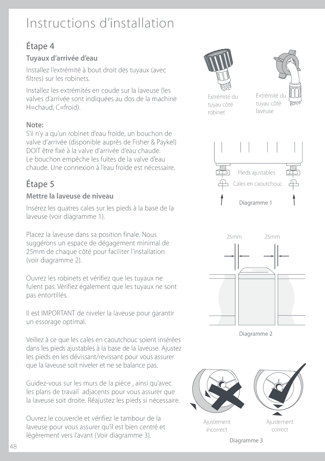 Fisher & Paykel IWL16 manual ²UBQF, ²UBQF, 5VZBVYEBSSJWÏFEFBV, FuusfMbMbwfvtfEfOjwfbv 