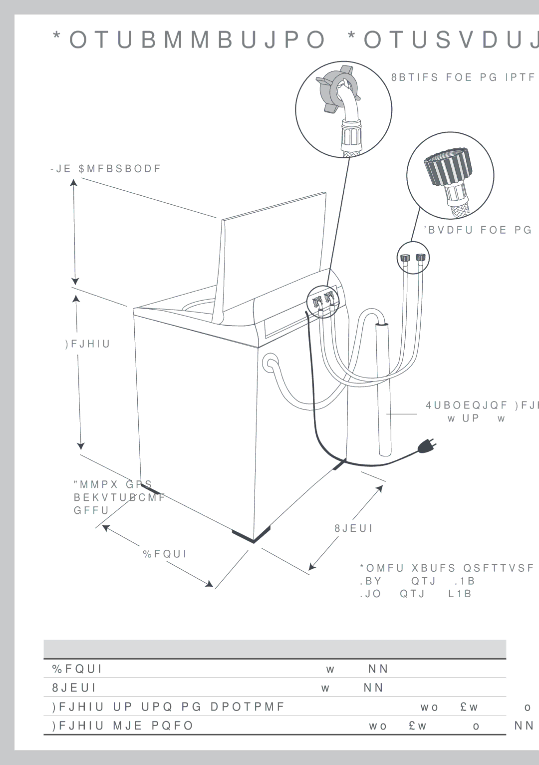 Fisher & Paykel IWL16 manual 4QFDJGJDBUJPOT, Jnfotjpot 