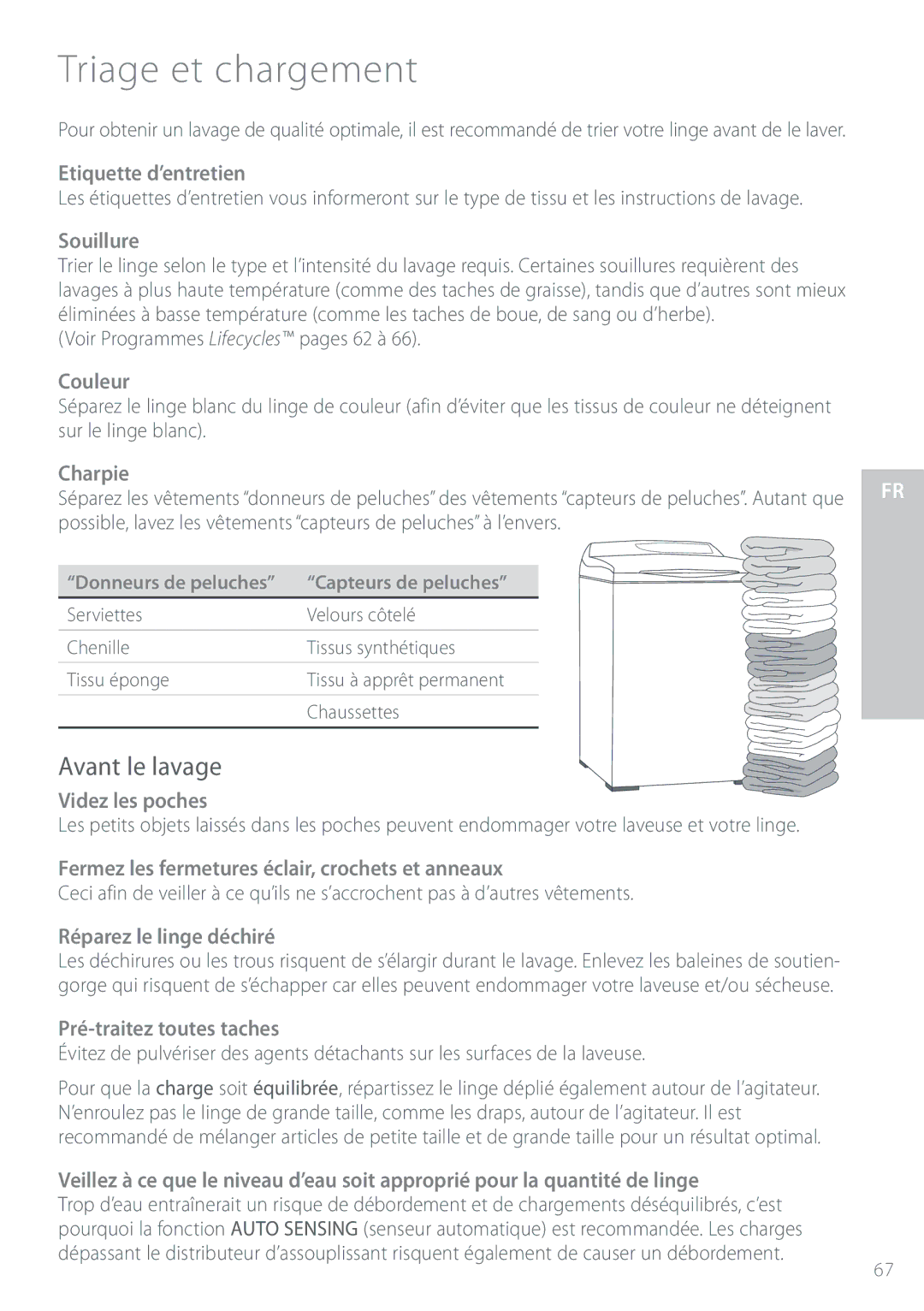 Fisher & Paykel IWL16 manual 5SJBHFFUDIBSHFNFOU, WbouMfMbwbhf 