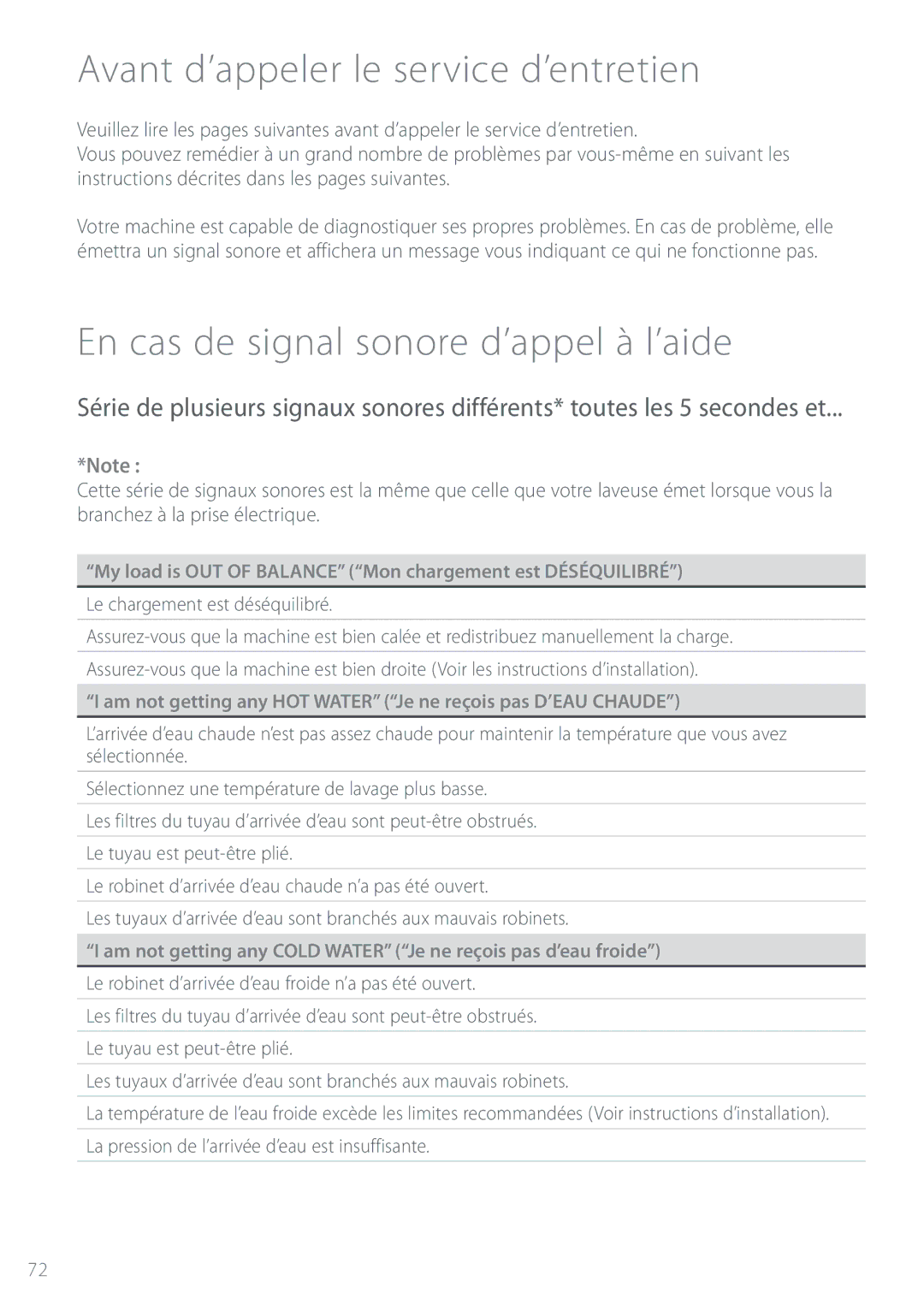 Fisher & Paykel IWL16 manual JotusvdujpotEïdsjuftEbotMftQbhftTvjwbouft, /Puf 