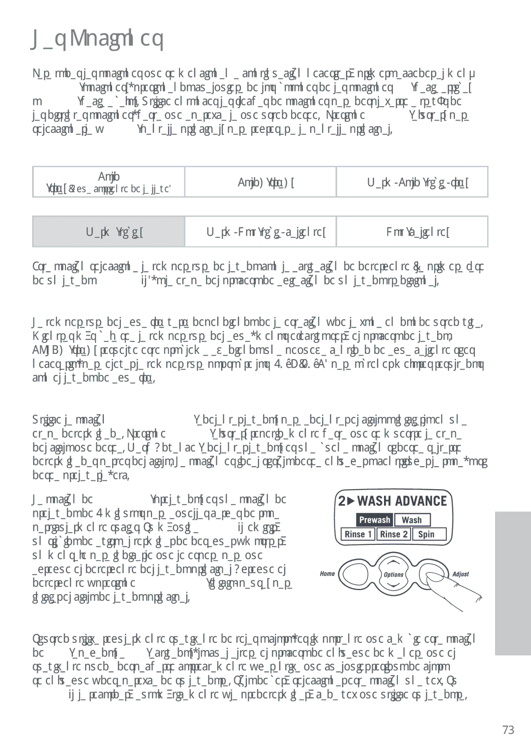 Fisher & Paykel IWL16 manual BT0QDJPOFT, 5FNQFSBUVSF5FNQFSBUVSB, $Pme $Pouspmmfe$Pme Gsób GsóbDpouspmbeb 