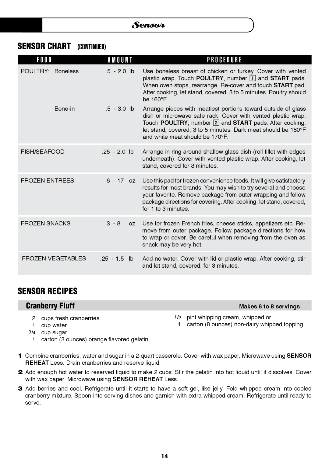 Fisher & Paykel MO-24SS Sensor Chart, Sensor Recipes, Frozen Entrees, Frozen Vegetables, Makes 6 to 8 servings 