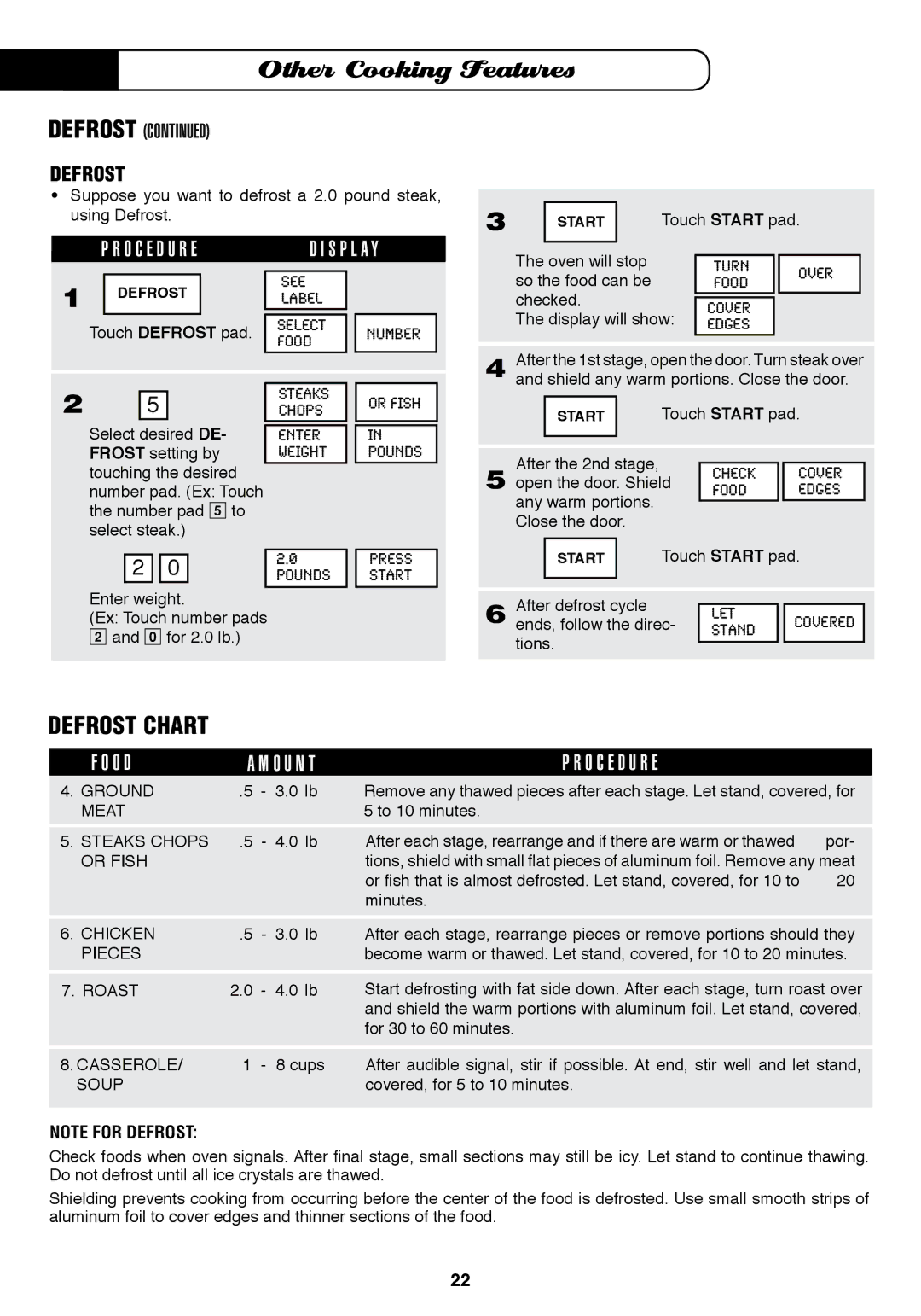 Fisher & Paykel MO-24SS installation instructions Defrost Chart, Soup 