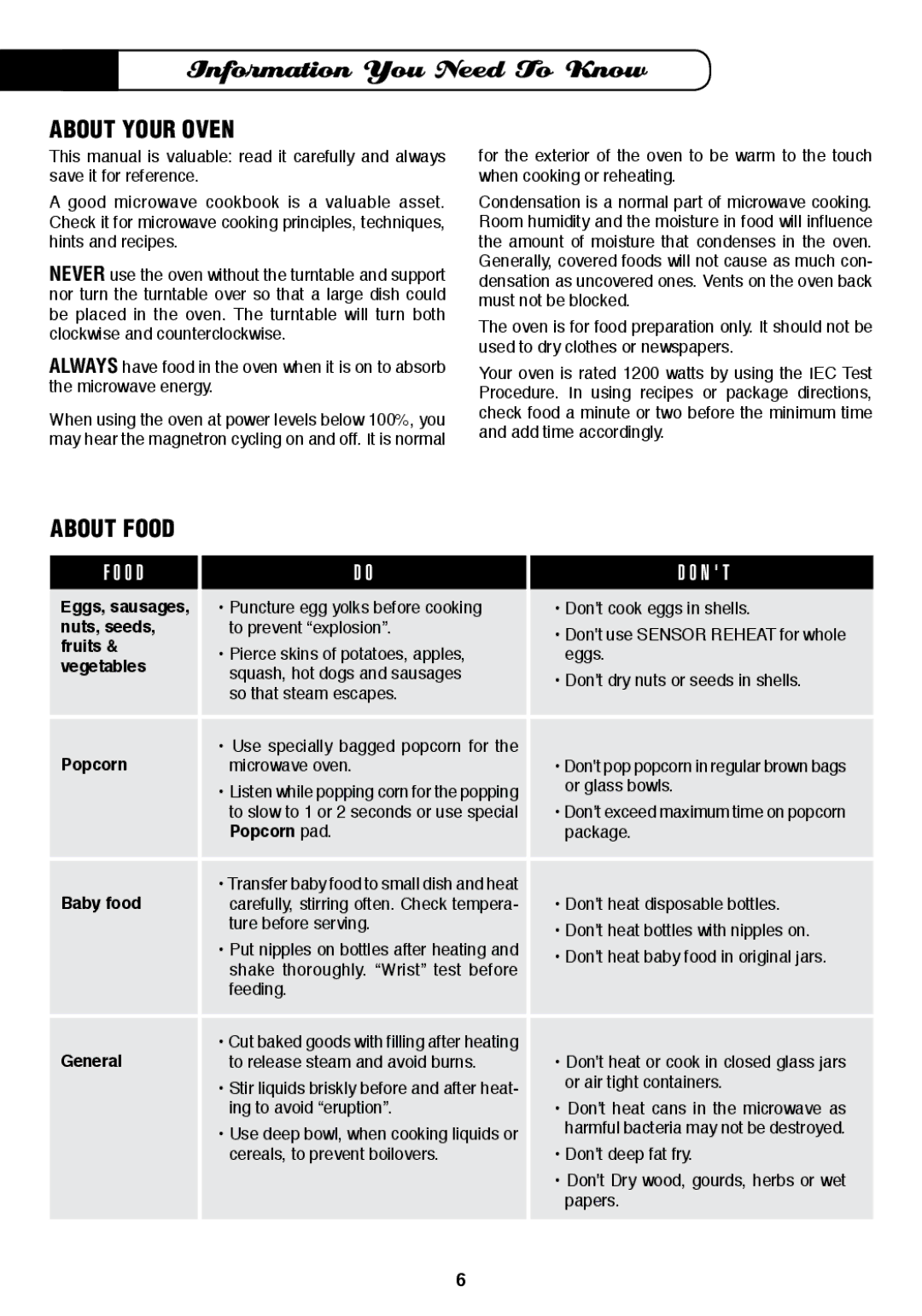 Fisher & Paykel MO-24SS installation instructions Information You Need To Know, About Your Oven, About Food, O D 